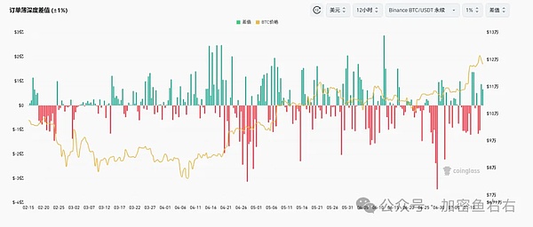 加密市场寒冬何时休？8月CPI数据或成关键转折