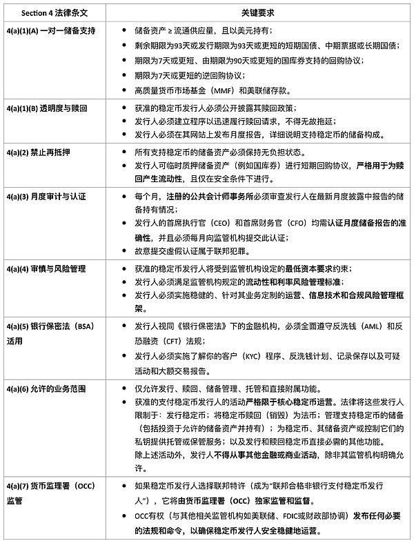 从FTX废墟中崛起的Solana奇迹：一场出乎所有人意料的逆袭