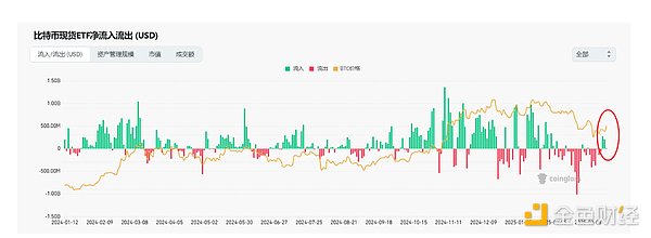 Linea TGE倒计时：一场以太坊扩容革命的深度剖析