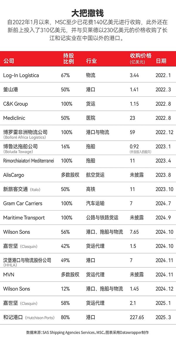 曹建农教授深度剖析：Web3数据基础设施的破局之道