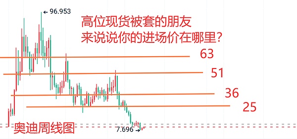 津巴布韦的黄金数字币：一场对抗通胀的货币实验