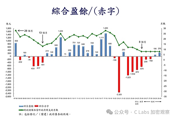 10月1日市场观察：当格局遇见交易机会