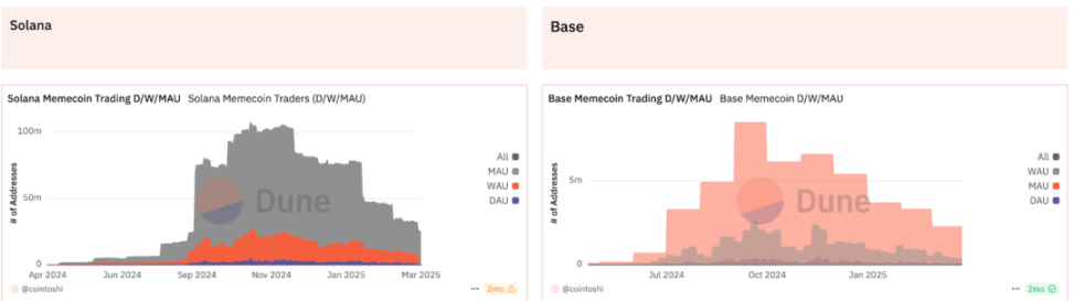 加密货币市场观察：BTC能否延续涨势？ETH和XRP何去何从？