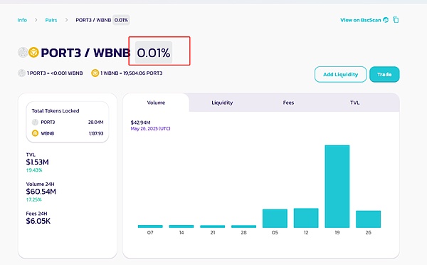 比特币ETF狂欢背后：一位老司机的忧思录