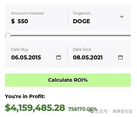 市场观察：比特币以太坊短线操作策略解析