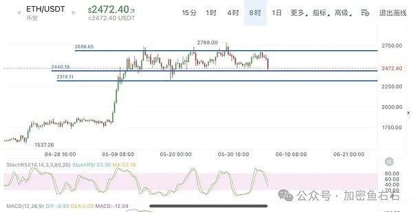 比特币的稀缺性：不是缺陷而是优势