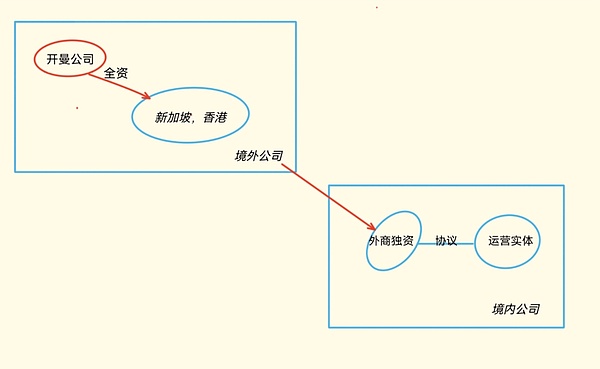 Web3账户革命：当链上世界开始讨好用户