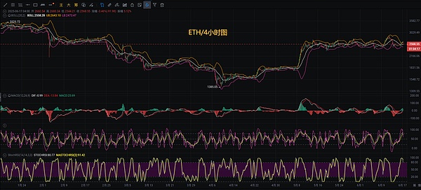 比特币冲破3万刀后：生态狂欢背后的新玩法与老故事