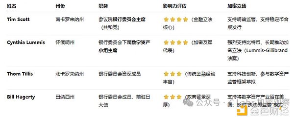 比特币上演过山车行情：暴涨10%收割2.7亿美元空头