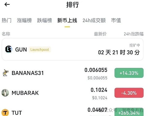 读懂市场这本天书
