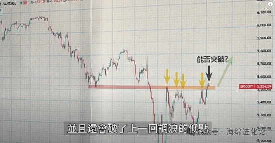 9月12日比特币/以太坊走势深度解读：市场拐点将至？