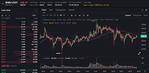 XRP惊现巨鲸异动：2亿英镑神秘流转背后的市场暗流