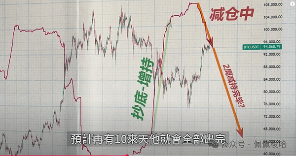 奥迪飙升背后的市场启示：牛市还能狂奔多久？