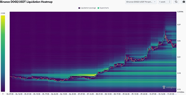 零知识技术：我们是否陷入了盲目崇拜的陷阱？