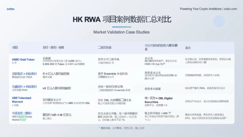 加密货币的轮回：未来两年真的能迎来爆发吗？