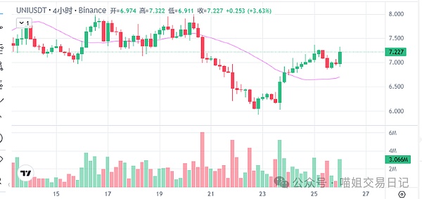 XRP跌破关键心理价位：市场动荡下的深度解析