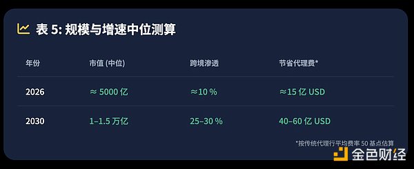 Storj强势登陆HotsCoin：去中心化云存储的新时代来了