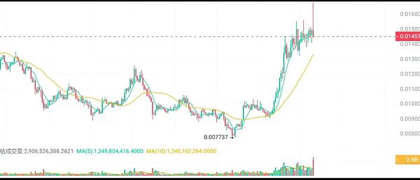 币圈三大潜力币种深度解析：XRP、XLM、SOL的投资机会