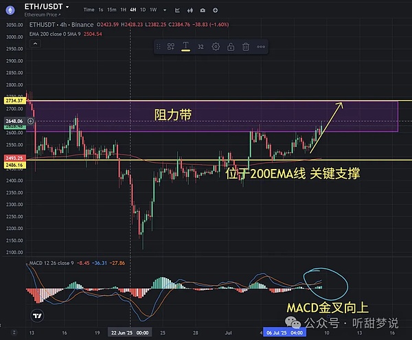 稳定币：一场正在改变世界金融格局的数字革命