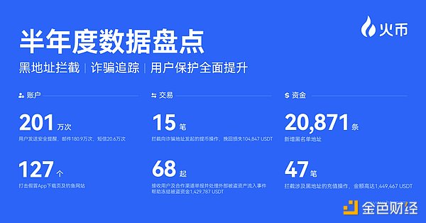 暗夜狂欢：一场属于Web3人的万圣节魔法盛宴