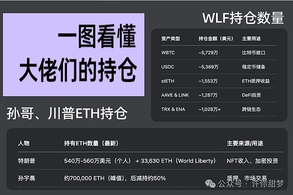 寒冬已过？加密市场11月表现预示牛市曙光