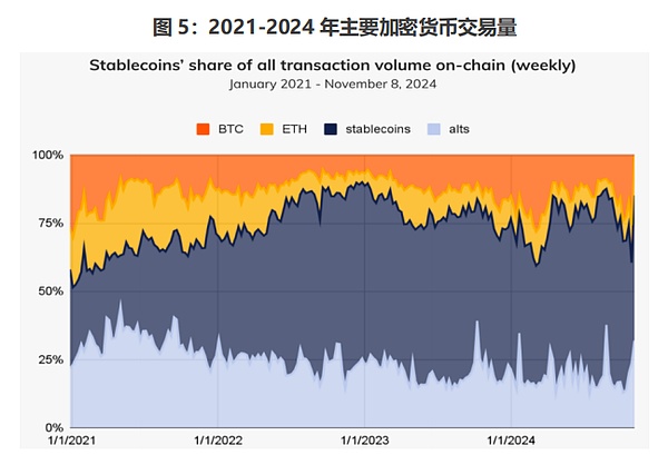 新加坡夜空绽放Web3之光：这场无人机秀背后藏着行业人的执着梦想
