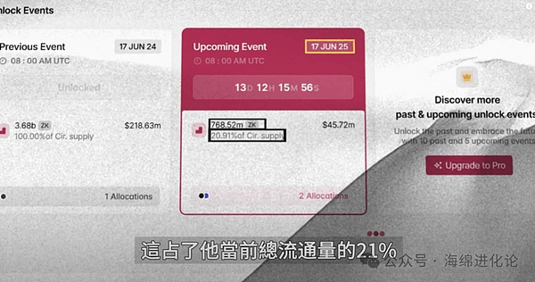 经济寒冬中，我们该如何把握投资方向？