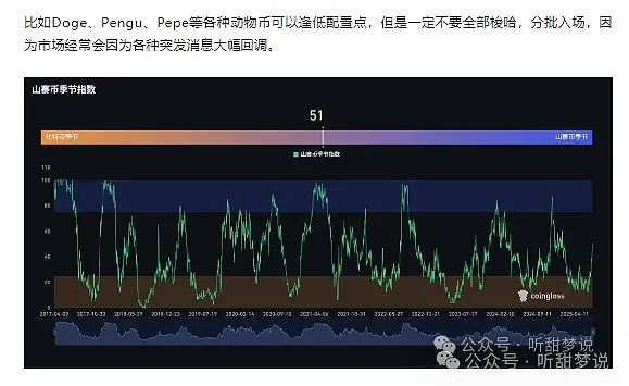 市场观察：数字货币短期反弹难掩下行压力