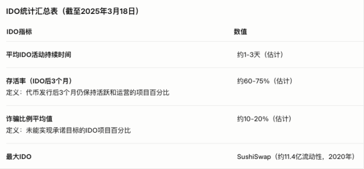 比特币冲破28000美元背后的三重推力