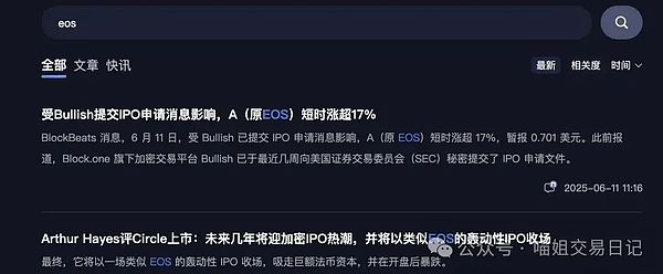 我的币圈心路历程：从追涨杀跌到价值投资
