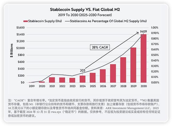 比特币以太坊冲高回落，短线该如何布局？