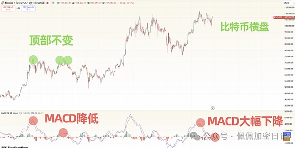 波场TRON突破2亿用户大关！孙宇晨道出行业回暖信号