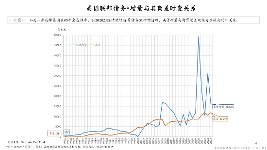 公链铭文：加密世界下一个财富风口？