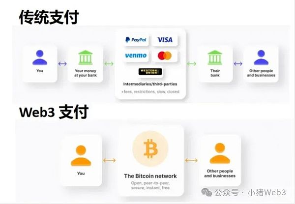 Uniswap V4 Hook机制：创新背后的安全隐忧