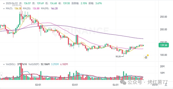沙漠中的金融革命：CamelPayment如何重塑阿联酋经济版图