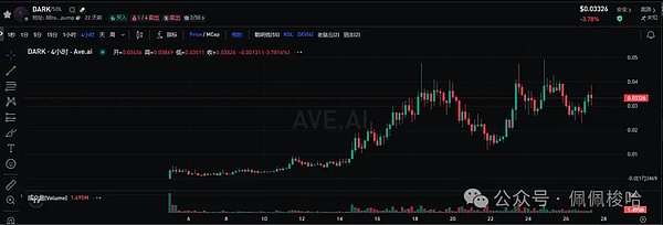 那些2013年与比特币结缘的人们，如今都混得怎样了？