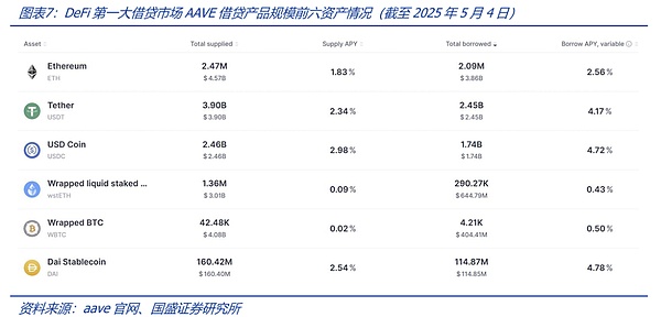 周末行情观察：关键位置决定交易成败