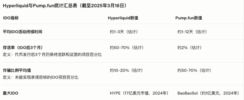 NFT监管困局：英国正走在一条危险的路上？