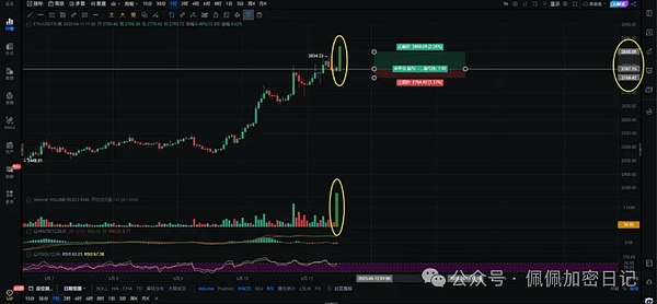 区块链开发：重塑商业世界的技术革命