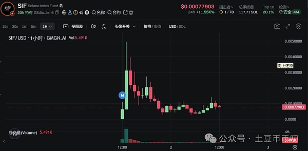 资深交易员手记：市场护盘背后的博弈艺术