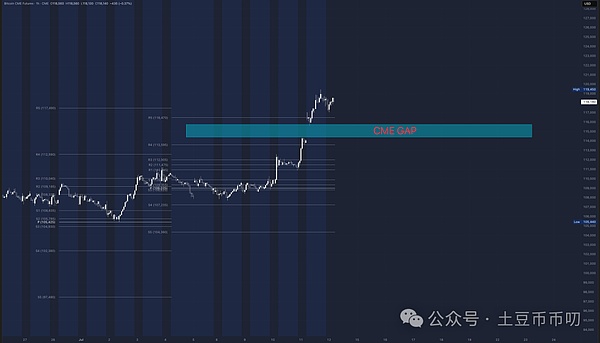 RWA的6个残酷真相：一位从业者的掏心窝分享