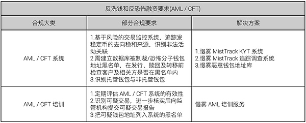 SHIB逆袭行情：12月低点收复后，能否上演更大惊喜？