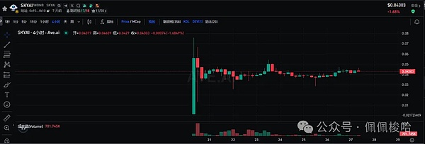 Web3游戏淘金指南：如何在下一个Axie Infinity诞生前抢占先机？