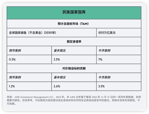 区块链孤岛困境：一位从业者的深度思考