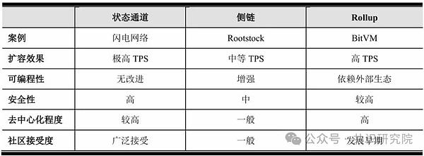 当法拉利拥抱比特币：豪华车市场的加密货币革命正在上演
