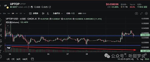 萨尔瓦多再出奇招：百万美元比特币签证能否改写经济命运？