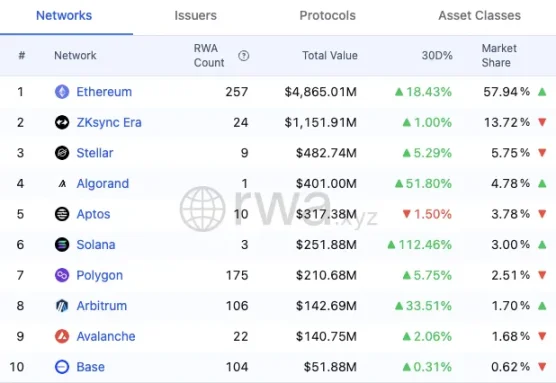 Bitcoin SV：一场关于比特币未来的技术革命