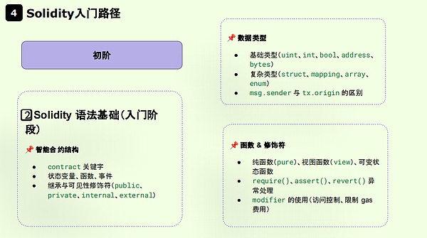 NFT市场脉搏：一周数据全透视（10.22-10.28）