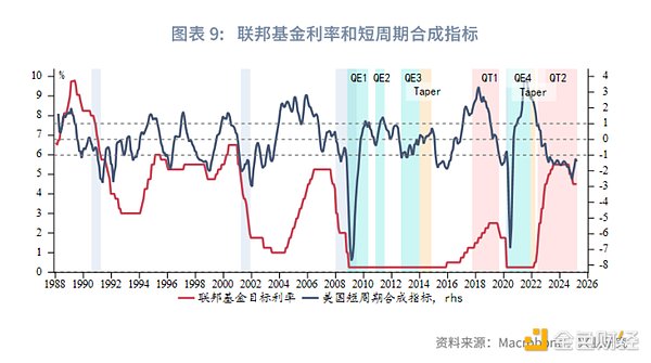 华尔街新宠ETHZilla：为何这个以太坊财库项目让彼得·蒂尔和以太坊基金会都坐不住了
