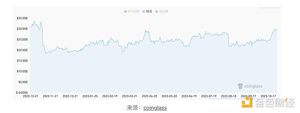 以太坊的诡异舞步：11月16日行情深度解析